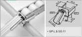 Adjustable Roller to slide pipe union GP-K40